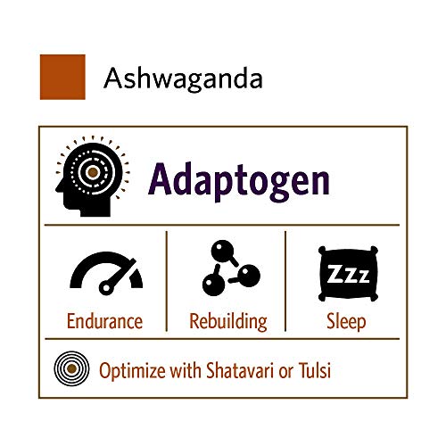 image for Organic India Ashwagandha Herbal Supplement - Stress Response Support,