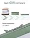 ECOHUB 5 Set Compression Packing Cubes for Suitcases Organiser Bags Set Travel Essentials with Shoe Bags for Travel Tear-resistant Travel Accessories with ID Tag Expandable Packing Bags(Green)