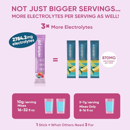 Image of Venture Pal Sugar Free Electrolyte Powder, Liquid Daily IV Hydration Packet