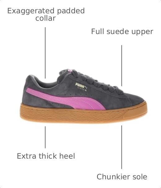 Image of Puma Womens Suede XL