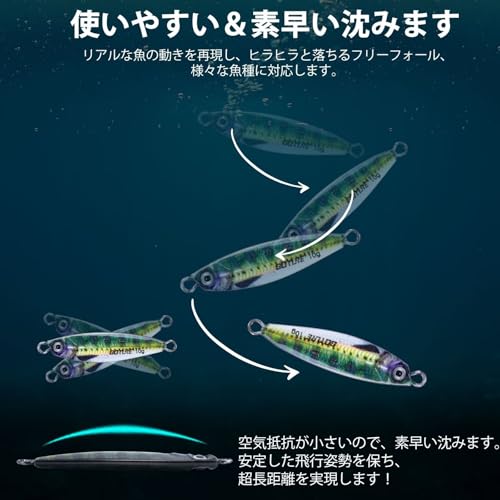 Goture(ゴチュール) メタルジグ 10個セット 10g ジギング 海釣り 船釣り ルアーセット メタルジグセット ルアー スロージギング 高飛距離 3Dレーザーコーティング リアル サーフ マダイ 根魚 青物 タチウオ シーバス ヒラメ 収納ボックス付き 3枚目