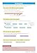 GCSE English Writing Skilld Study Guide