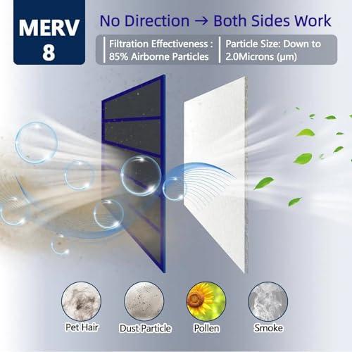 Image of Air Vent Filters, MERV 8 Cut to Fit, 20 inch x 99 inch | Makes Up to 60 Filter Pieces, Electrostatic Filter Material, For Floor, Ceiling and Furnace Vents, 48 Adhesive Hook Tapes