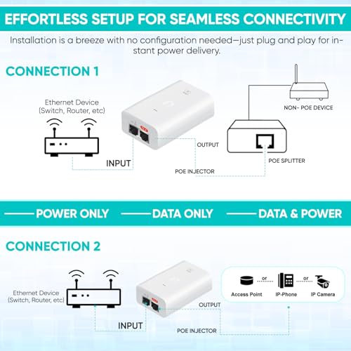 Ubiquiti U-POE V2, U-POE-af Instant 802.3 af 48V 15W Power POE Injector with TOMAN V2 UK Adapter plug (colours may vary) (New) - Image 5
