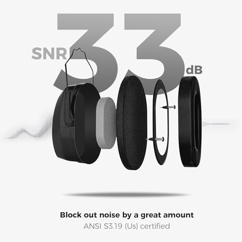 ProCase Noise Cancelling Ear Muffs SNR 33dB, Ear Hearing Protection Headphones for Adults, Sound Proof Ear Defenders for Work, Mowing, Shooters Shooting Gun Range, Construction -Black by ProCase - Image 3