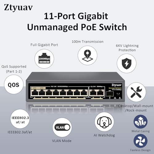 Image of 11-Port Full Gigabit Unmanaged PoE Switch with 8 PoE+ Ports @120W, 2 Uplink and 1 SFP Slot-IEEE802.3af /at, QoS, PD Auto-Detection, 6KV Protection, VLAN Mode, Metal Fanless Plug and Play