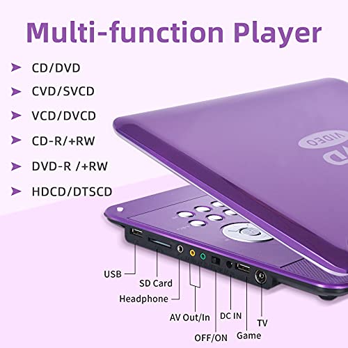 JEKERO 16.9'' Portable DVD Player with 14.1'' Large Swivel HD Screen, Kids DVD Players Portable with 6 Hrs 5000mAH Rechargeable Battery【Upgraded】, Sync TV, Support USB/SD Card, with Car Charge,Purple