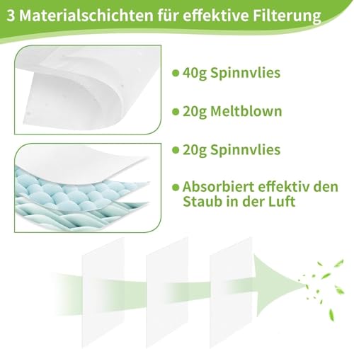 10 Staubsaugerbeutel + 2 Filter für Kärcher 2.863-006.0 KFI 487 WD4 WD5 WD6 WD5P WD6P Premium MV4 MV5 MV6 Staubsauger Ersatzteile 2.863-005.0
