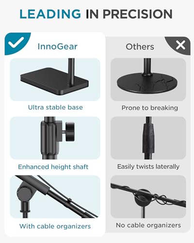 Image of InnoGear Adjustable Desk Microphone Stand, Weighted Base Boom Arm Mic Stand, 3 /8'' and 5 /8'' Threaded Mounts for Blue Yeti HyperX QuadCast SoloCast Fifine, Kick Drums, Guitar Amps, Black, Large