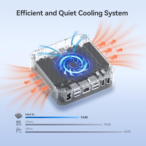 Image of Mini PC with Intel Alder Lake N95, 4 Cores 3.4GHz, 8GB RAM 256GB SSD Mini Computer, Dual HDMI 4K@60Hz / 1000Mbps LAN / WiFi5 / USB3.2 Micro PC for Business /Home Desktop Computer