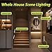 Mpotmiy Under Cabinet Lights with Digital Display,52 LED Rechargeable Motion Sensor Light Indoor,3 Color Temperatures, Magnetic Dimmable Closet Lights, Under Counter Light for Kitchen, Stairs,2-Pack
