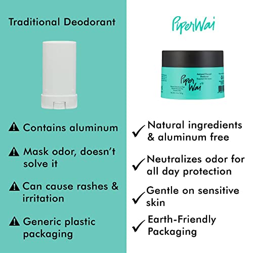 Piperwai Natural Deodorant W/Activated Charcoal | 24-Hour Sweat Protection, Vegan, Aluminum Free Deodorant For Women & Men | Travel Essential Shark Tank Product | 50G Scented Single Jar #TOP6