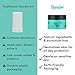 PiperWai Natural Deodorant Cream w/Activated Charcoal | 24-Hour Sweat Protection, Vegan, Aluminum Free Deodorant for Women & Men | Travel Essential Shark Tank Product | 2 oz Scented Single Jar