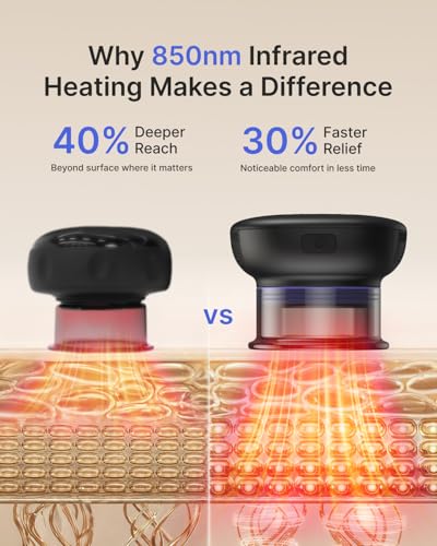 Image of RENPHO Emberace Cup Smart Cupping Massager with 850nm Infrared Heating and 3 Suction Levels up to -55KPa, Rechargeable Multi-Device Sync, 70 min Runtime, 3 Heads & Storage Pouch, Gifts for Men Women