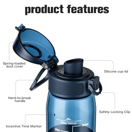 Image of GOPPUS 20oz Kids Water Bottle with Time Marker & Handle, Tritan BPA-Free, Reusable Leakproof Anti-Dust Everyday, Clear Kids Water Bottles For School,Car Travel, Gifts Boys Girls(Navy Blue)