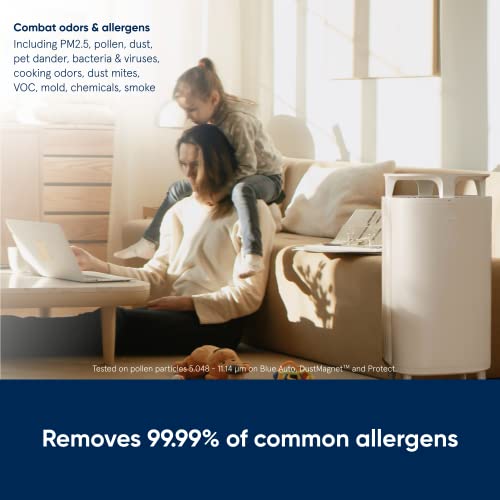 Image of BLUEAIR Bedroom Air Purifier, Small to Medium Room Air Cleaner Dust Pet Dander Smoke Mold Pollen Bacteria Virus Allergen, Odor Removal, Home Office Nursery, Alexa Google, HEPASilent, DustMagnet 5210i