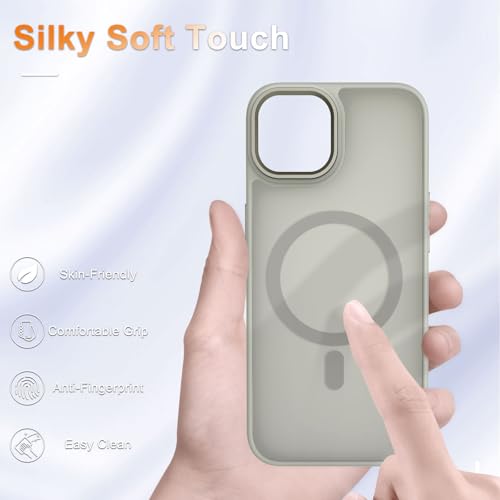Image of for iPhone 14 Case, iPhone 13 Case, Matte Magnetic Case, Titanium Gray
