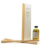 Trapp Fragrances Reed Diffuser Refill Kit, No. 8 Fresh Cut Tuberose, 4 Ounce