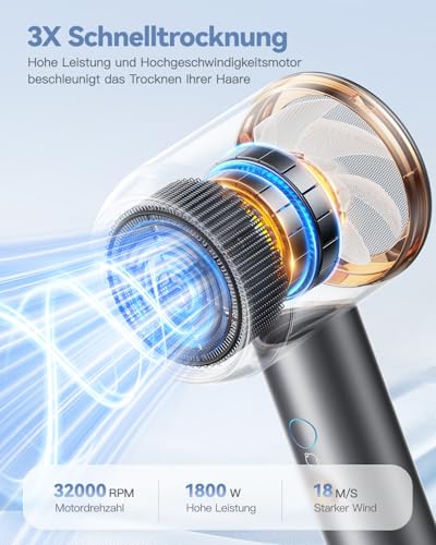 Ionen Föhn mit Diffusor 1800W - DEWILY Schnelltrocknen Haartrockner Hair Dryer, 3 Temperatureinstellungen/ 2-Gang, Kompakt Tragbar Reisefön mit Diffusor für Locken, Grau 3