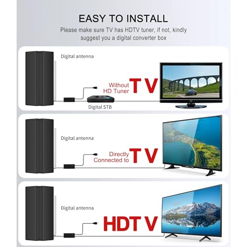 Antena de TV Exterior Interior, 39DBI Antena TV de 480km Impermeable con Cable Coaxial 10M, Amplificador Inteligente de Señal y Modo de Doble Señal para Canales de HDTV 1080P 4K DMB-T DVB-T ATSC