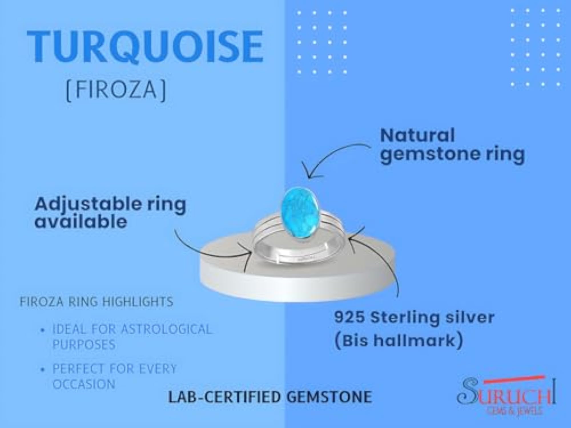 Turquoise Adjustable Sterling Silver Ring, Astrological Gemstone