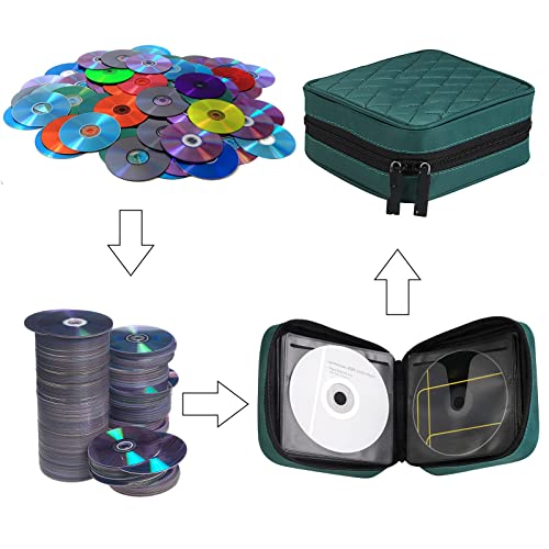 Cd Case Dvd Storage Case: 40 Capacity Hard Cd Case Holder Organizer Portable Carrying Dvd Wallet Binder Home Album Organizer For Car Office Home Travel | Movie Media Audio Music (Green) #TOP4