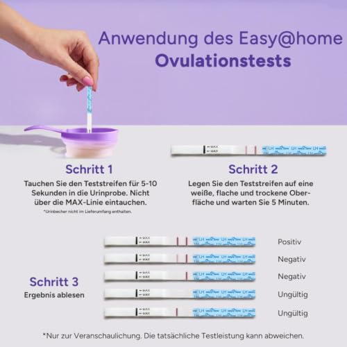 Image of Easy@Home Ovulation Test Strips Powered by Premom Ovulation Predictor APP, FSA Eligible, 40 Ovulation Test and 10 Pregnancy Test Strips, 40LH +10HCG | Package May Vary (Pack of 2)
