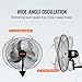 VEVOR Wall Mount Fan, 2 PCS 20 inch Oscillating, 3-speed High Velocity Max. 4000 CFM Industrial Wall Fan for Indoor, Commercial, Residential, Warehouse, Greenhouse, Workshop, Basement, Garage,Black