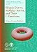 Elliptic Curves, Modular Forms, and Their L-functions (Student Mathematical Library)