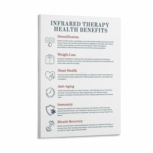 Benefits of Infrared Sauna Poster Healthy (11) Canvas for Living Room Bedroom Decor 08x12inch(20x30cm) Frame-style