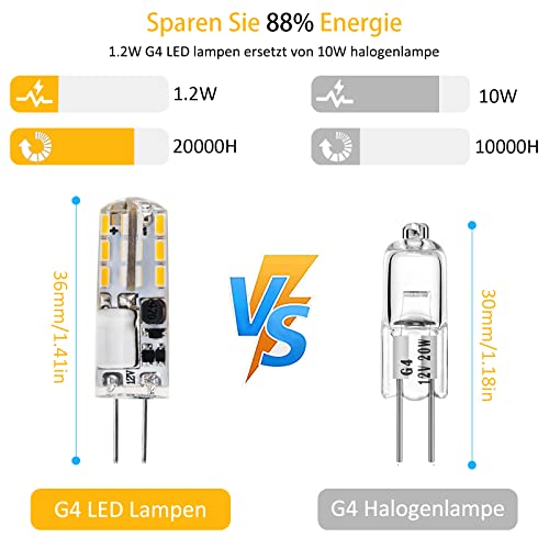 QIMEI-SHOP Lampadine LED G4 1.2W Equivalente da