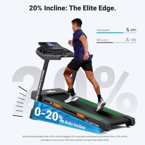 Image of THERUN 20% Auto Incline Treadmill, 12 MPH and 3.5 HP Motor, 55 inch x 20 inch Large Running Belt with Advanced Console, All-in-One Foldable Treadmills for Home with Incline for Intensive Workout