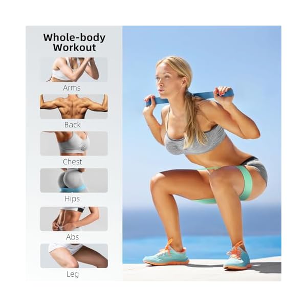 Resistance Bands for Working Out, 5-Pack Elastic Loop Exercise Bands for Strength Training Stretching, Home Gym Equipment for Pilates Yoga Physical Therapy, Leg Glute Arm Workout Kit for Women Men - Image 2