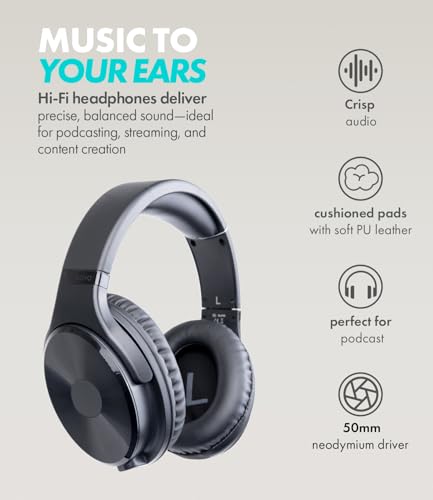 Professional podcast studio kit