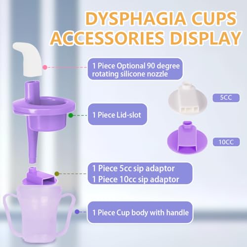 Image of Dysphagia Regulating Drinking Cup, Prevent Choking for Dysphagia /Dementia /Elderly,Dispenses 5cc or 10cc of Liquid Each time,Spill-Proof