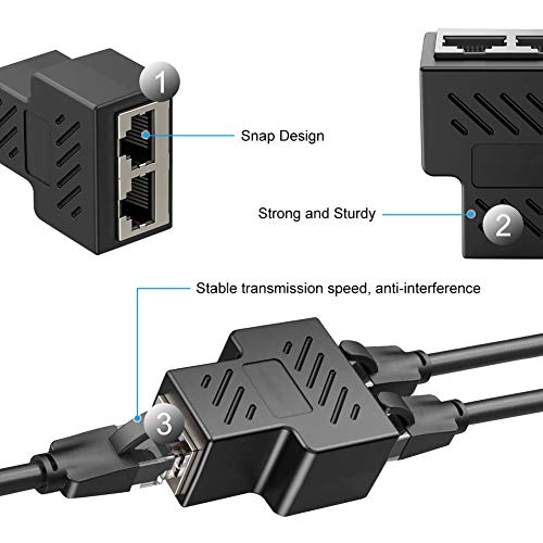 XCOZU Lot de 2 RJ45 Adaptateurs Répartiteurs Ethernet 1 à 2 Prises Double Interface HUB, Réseau Modulaire LAN Connecteur pour Câbles Cat5, Cat5, Cat6, Cat7