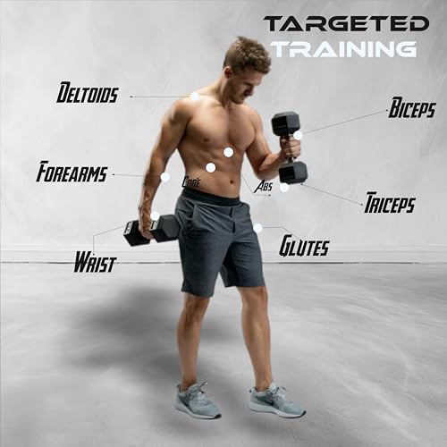 Image of NEXO Rubber Coated Hex Dumbbells for Home Gym Exercise | Workout Dumbbells Weights for Men & Women | 8kg Hex dumbbells set of 2 (4kg x 2) | Color - Black
