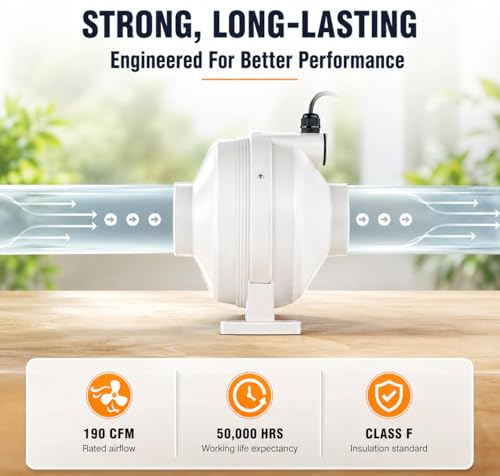 Ventilador de mitigación de radón de 4 pulgadas – Ventilador de conducto en línea silencioso de 190 CFM | Resistente al agua IP67, motor ahorrador de energía, fácil instalación con acoplamientos de goma (4 x 3 pulgadas) e indicador de presión de aire miniatura 5