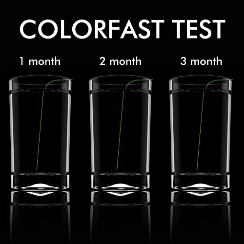 Truscend Colorfast X8 Braided Fishing Line, Upgraded Spin Fishing Wire，Smooth And Ultra Thin, Super Strength And Abrasion Resistant, No Stretch And Low Memory，0.14Mm/20Lb/328Yds #TOP3