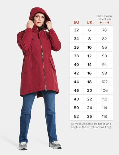 Didriksons - Marta-Lisa Parka - Women's Insulated Jacket - Autumn & Winter Parka - Image 8