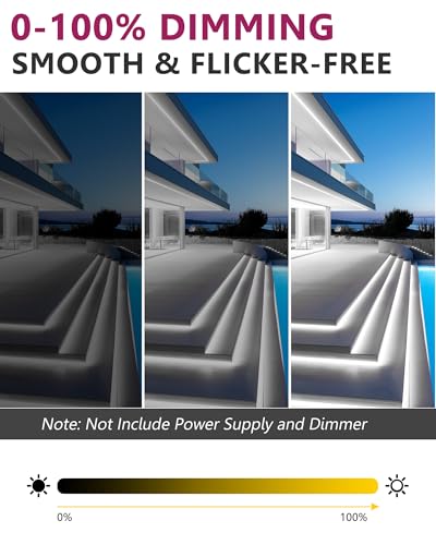 Image of EMITEVER Cool White COB Strip Light 5000K 16.4ft,IP67 Waterproof,Dimmable
