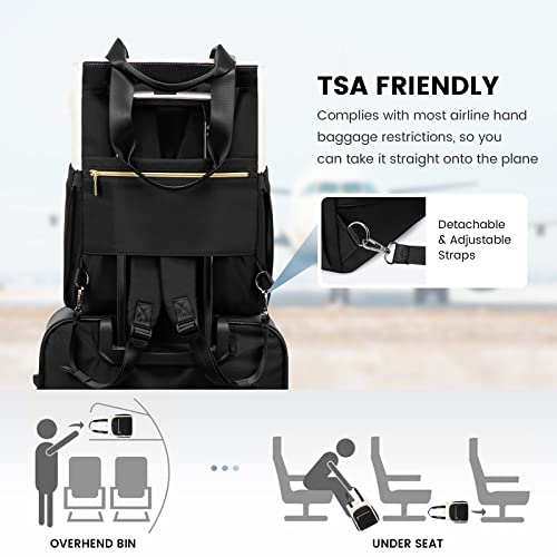 LOVEVOOK 3-in-1 Laptop Backpack and Tote Bag #TOP21