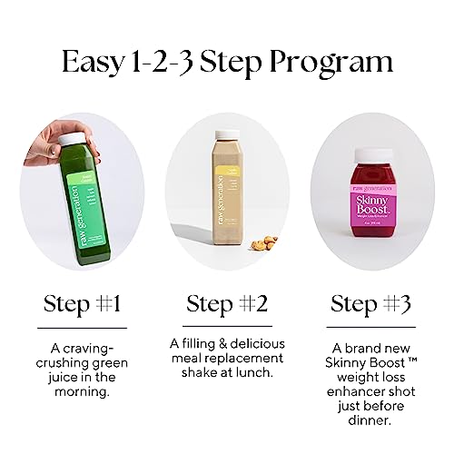 Raw Generation 7-Day Maintenance Program - Post-Cleanse Weight Management System | Natural Gut Detox | Sustainable Support of Cleanse Results | Improve Digestion & Eliminate Bloating - Image 5