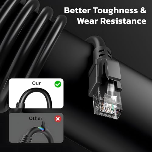 Image of Ant Esports AEC6105 Cat6 Ethernet Cable 550MHZ HighSpeed UTP LAN Cable Network Cable Internet Cable RJ45 Cable LAN Wire Patch Computer Cord Category Gigabit 6 Wires for Modem,Computer,Router 5M Black