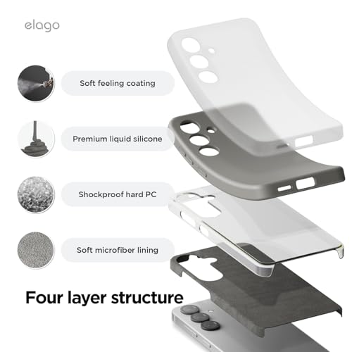 Image of elago Compatible with Samsung Galaxy S25 Plus Case, Liquid Silicone Case, Full Body Protective Cover, Shockproof, Slim Phone Case, Anti-Scratch Soft Microfiber Lining, 6.7 inch (Medium Grey)