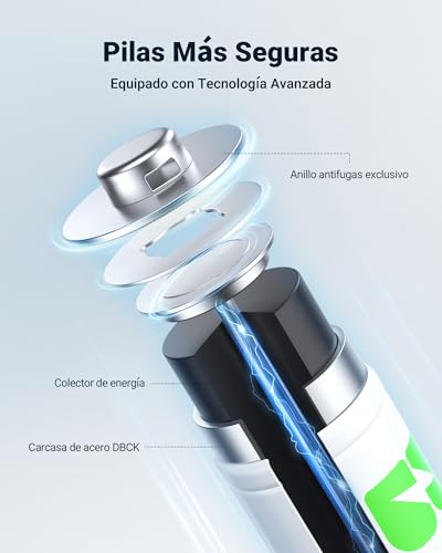 Variante de EBLCargador Rápido de Pilas 8 ranuras USB AA/AAA