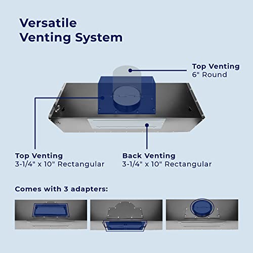 Hauslane | Chef Series 36" Ps18 Under Cabinet Range Hood, Stainless Steel | Pro Performance | Contemporary Design, Touch Screen, Dishwasher Safe Baffle Filters, Led Lamps, 3-Way Venting #TOP2