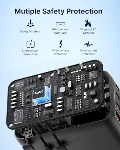 Image of VINTAR 140W GaN Universal Travel Adapter, 6-in-1 International Power Adapter with 2AC, 3 USB-C PD & 1 USB-A QC, All-in-One Charger Compatible with EU /UK /US /AU for Laptops, Tablets, Phones, Cameras
