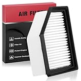 BDFHYK PA99814 Engine Air Filter Compatible with Nissan Rogue 2021-2022, 1.5L 2.5L, Replace# 165466RA0A