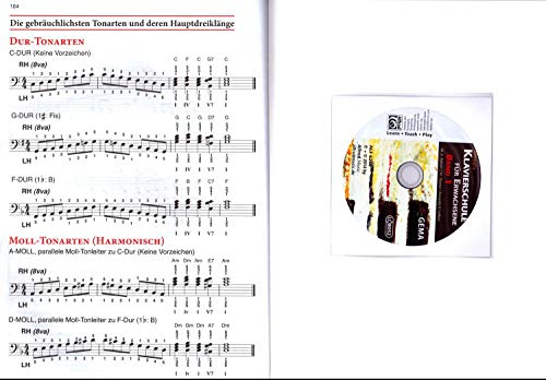 Alfred Music Publishing Klavierschule für Erwachsene Band 1 mit CD Neuauflage 2014 von den Grundlagen wie der Noteneinführung und Fünftonnoten bis zum vierstimmigen Akkordspiel mit herzförmiger Notenk